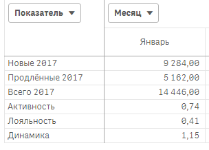 2017-05-29 13_07_35-Qlik Sense Desktop.png